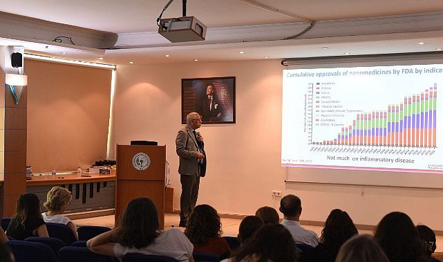 3. İlaç Taşıyıcı Sistemlerinde Yenilikler Sempozyumu: Nanoteknoloji ve Klinik Uygulamalar