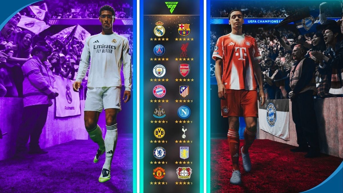 EA Sports FC 26 Takım Derecelendirmeleri ve Tartışmalı Yüksekler: PSG Geride Kaldı