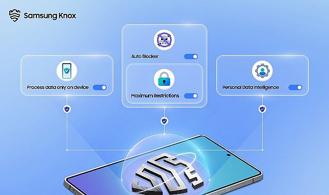 Galaxy AI: Gizlilik ve Güvenlikta Yeni Nesil Kontrol