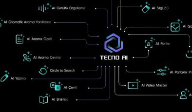 TECNO AI ile Öğrencilerin Okul Yılı İçin Akıllı ve Verimli Çözümler