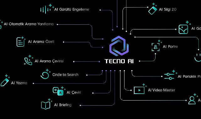 TECNO AI ile Öğrencilerin Okul Yılı İçin Akıllı ve Verimli Çözümler