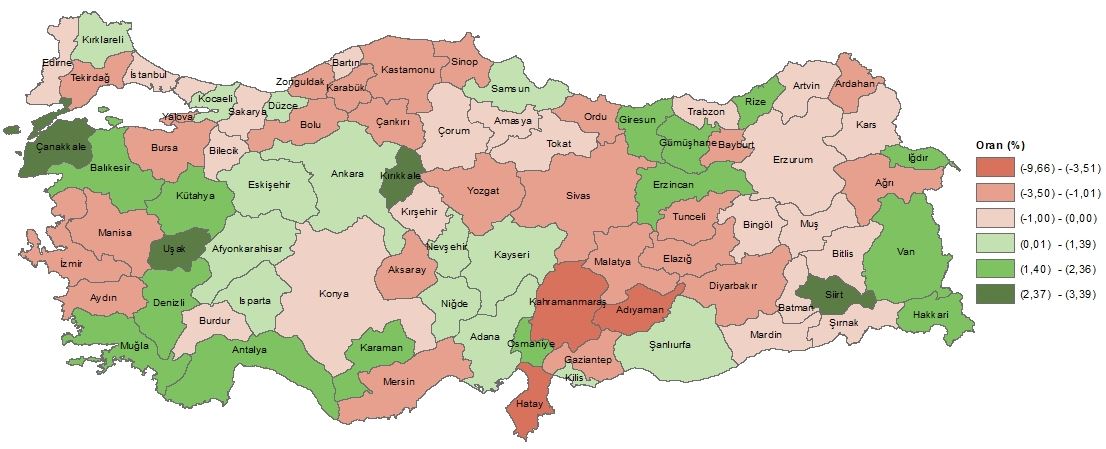 Türkiye için Beşeri Sermaye Endeksi: 2023 Sonuçları ve İl Bazında Dağılım